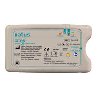 natus 002876 Gebruikershandleiding