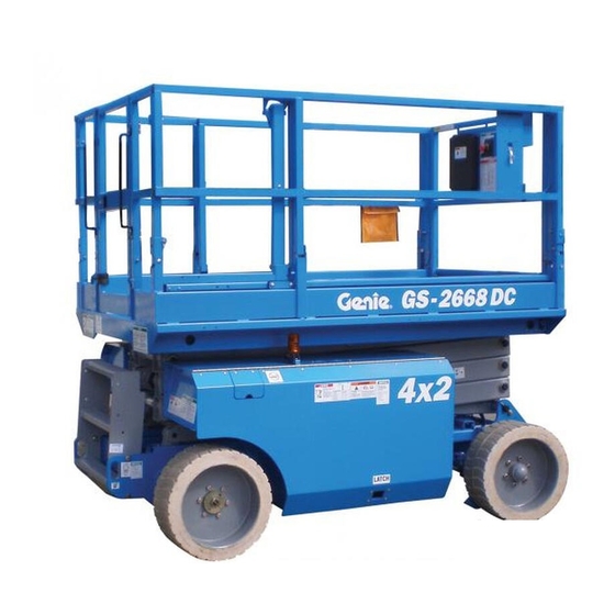 Genie GS-2668DC Bedieningshandleiding