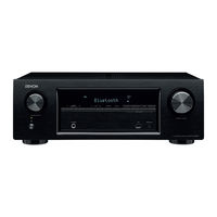 Denon AVR-X540BT Gebruiksaanwijzing