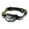 Silva Ranger 30 Lumens, Ranger Pro 34 Lumens - Handleiding hoofdlampen