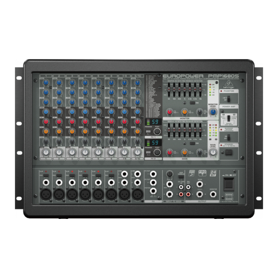 Behringer EUROPOWER PMP1680S Gebruiksaanwijzing