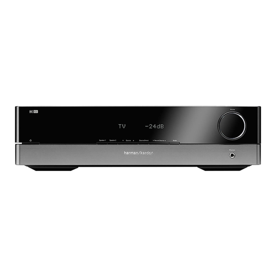 Harman Kardon HK 980 Handleiding