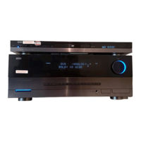 Harman Kardon 13828 Handleiding