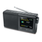 Muse M-117 DB - DAB+/ FM Draagbare Radio Handleiding