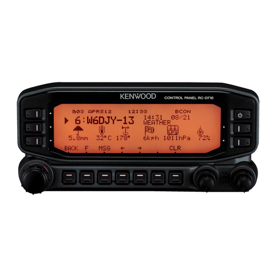 Kenwood RC-D710 Gebruiksaanwijzing