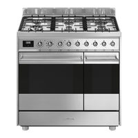 Smeg C92GMX9 Handleiding