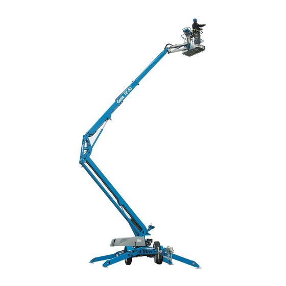 Genie TZ-50 Bedieningshandleiding