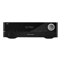 Harman Kardon AVR 1610 Gebruikershandleiding