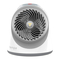 Vornadobaby Tempa - Handleiding kamerverwarming