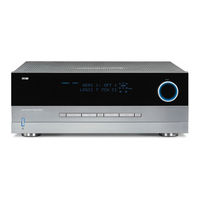 Harman Kardon AVR 745 Handleiding