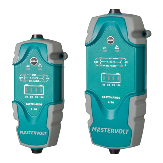 Mastervolt EASYCHARGE 1.1A Gebruikershandleiding