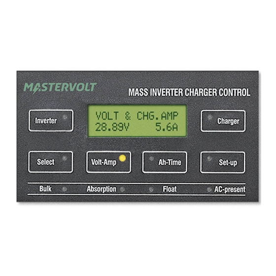 Mastervolt MASTERLINK C.S.C.P. COMBI SYSTEM CONTROL PANEL 12V Gebruikershandleiding