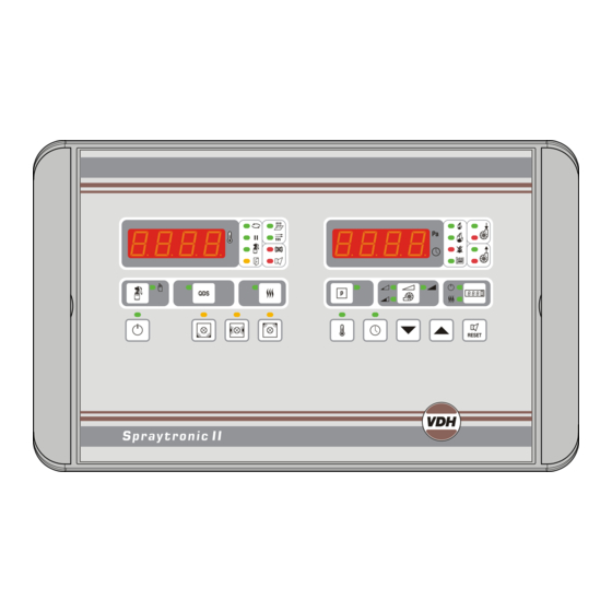 VDH Products Spraytronic II Gebruiksaanwijzing