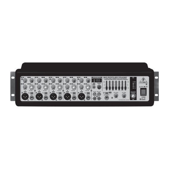 Behringer EUROPOWER PMH518M Handleiding