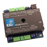 Esu ECoSdetector 50094 Inbouw- En Gebruiksaanwijzing