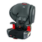 Britax GROW WITH YOU CLICKTIGHT / PLUS-handleiding