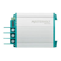 Mastervolt Mac Plus 24/48-15 Gebruikers- En Installatiehandleiding