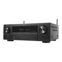 Denon AVR-X1700H Gebruiksaanwijzing