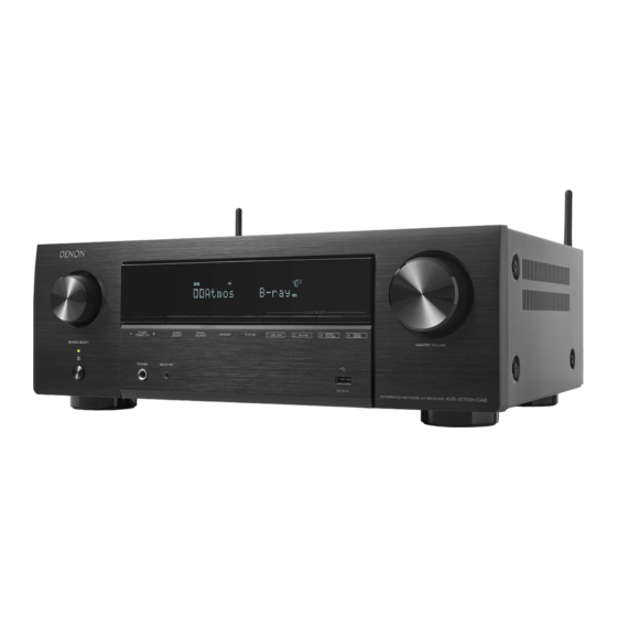 Denon AVR-X1700H Gebruiksaanwijzing