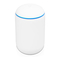 Ubiquiti Dream Machine Pro UDM Handleiding