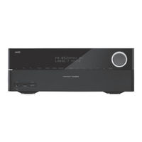 Harman Kardon AVR 2700 Gebruikershandleiding