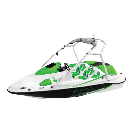 BRP SEA-DOO 150 Speedster Series Gebruikershandleiding