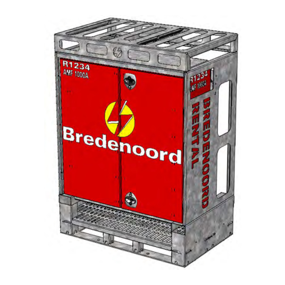 Bredenoord 1025985 Bedieningshandleiding