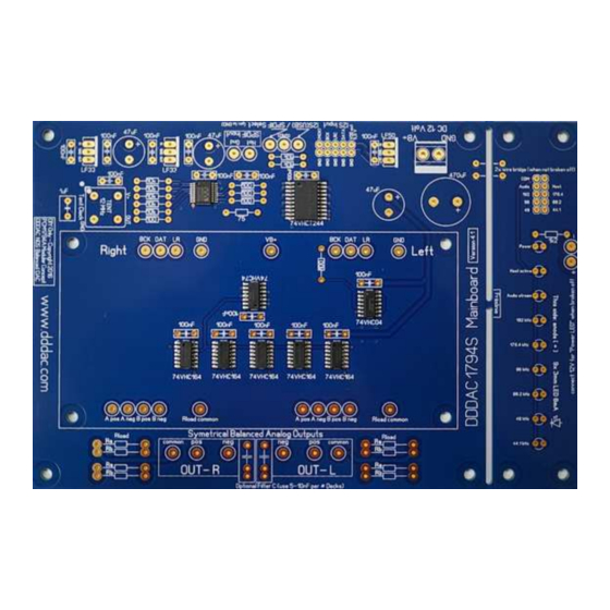 Audio Creative DDDAC1794 NOS Montagehandleiding