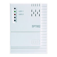 AaboGreenTech BPT 710 Installatiehandleiding