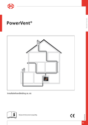 Dru PowerVent Installatiehandleiding