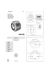 Philips AJ 3600 Gebruikershandleiding
