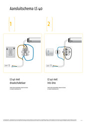 SOMFY LS 40 Korte Handleiding