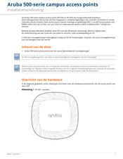 Aruba AP-504 Installatiehandleiding