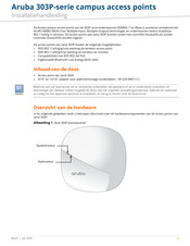 Aruba AP-303P Installatiehandleiding
