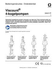 Graco 17K963 Bedieningsinstructies