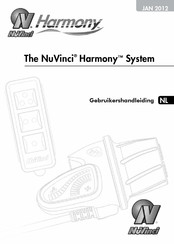 NuVinci Harmony Gebruikershandleiding