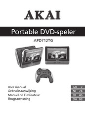 Akai ALD1915H Gebruiksaanwijzing