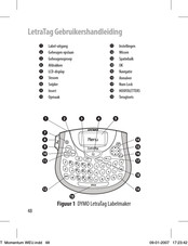 Dymo LetraTag Gebruikershandleiding