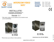 Home Confort PVW-100IP Installatiehandleiding