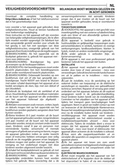 Indesit IB 65B60 NE Handleiding