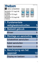 Theben 1720330 Handleiding
