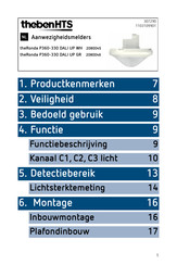Theben HTS 2080046 Handleiding