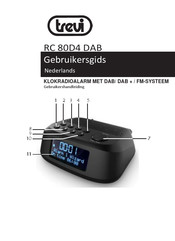 Trevi RC 80D4 DAB Gebruikersgids