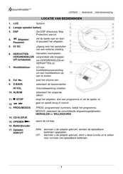 SOUNDMASTER CDP9220 Gebruiksaanwijzing