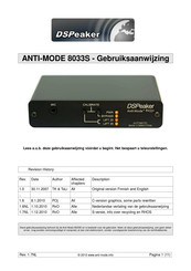 DSPeaker ANTI-MODE 8033S Gebruiksaanwijzing