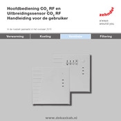 Zehnder CO2 RF Handleiding Voor De Gebruiker