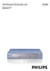 Philips SL400I/00 Gebruiksaanwijzing