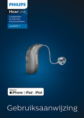 Philips HearLink miniRITE Gebruiksaanwijzing