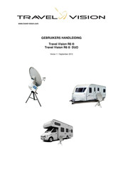 Travel Vision R6 DUO Handleiding
