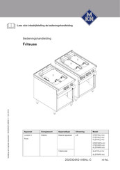 MKN OPEFRIPS-HU Bedieningshandleiding